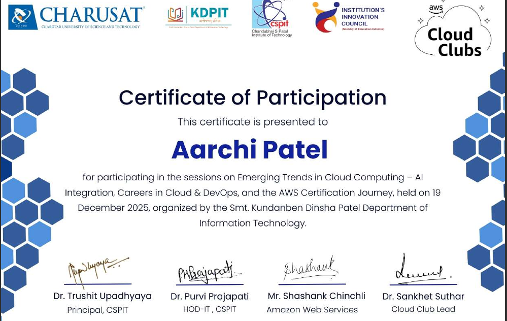 Hackathon Certificate
