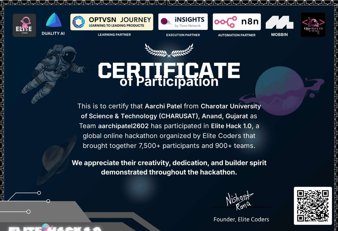 Hackathon Certificate